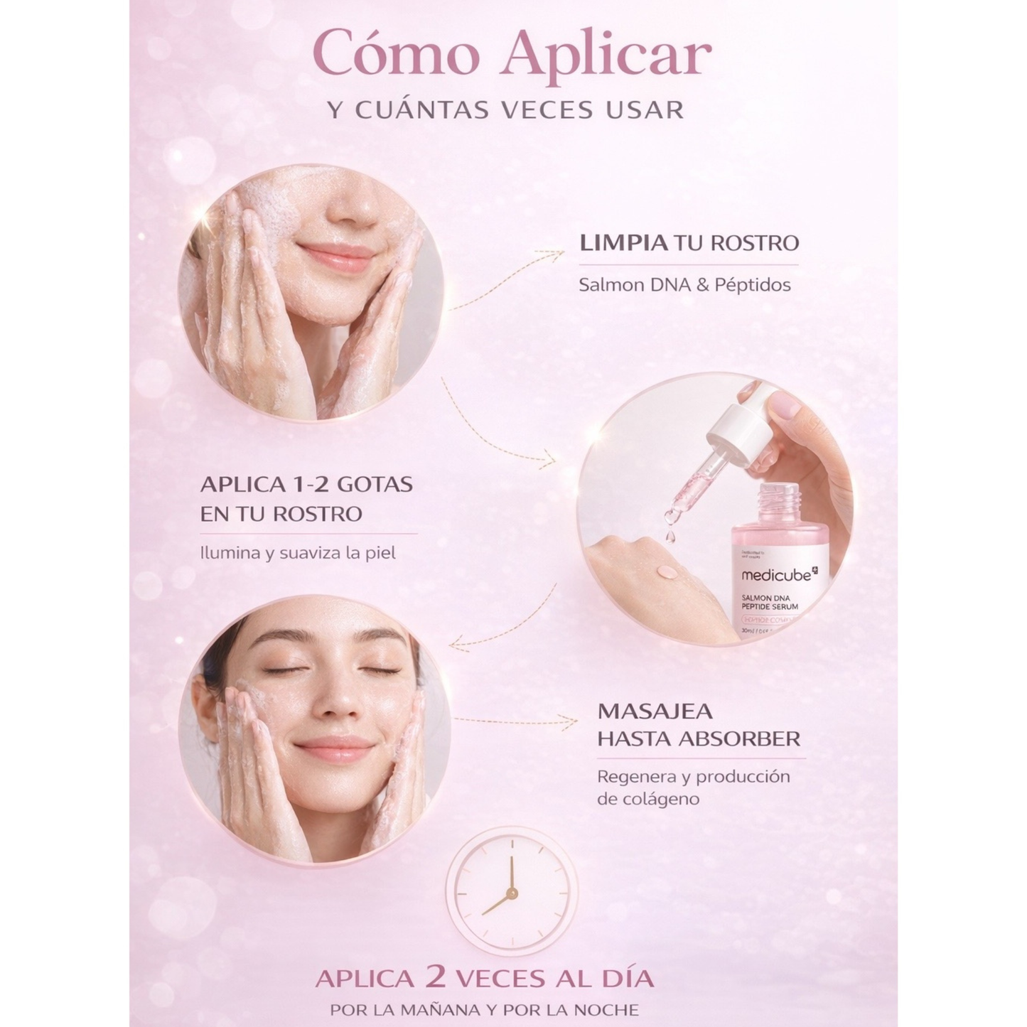 MEDICUBE® ADN de sálmon