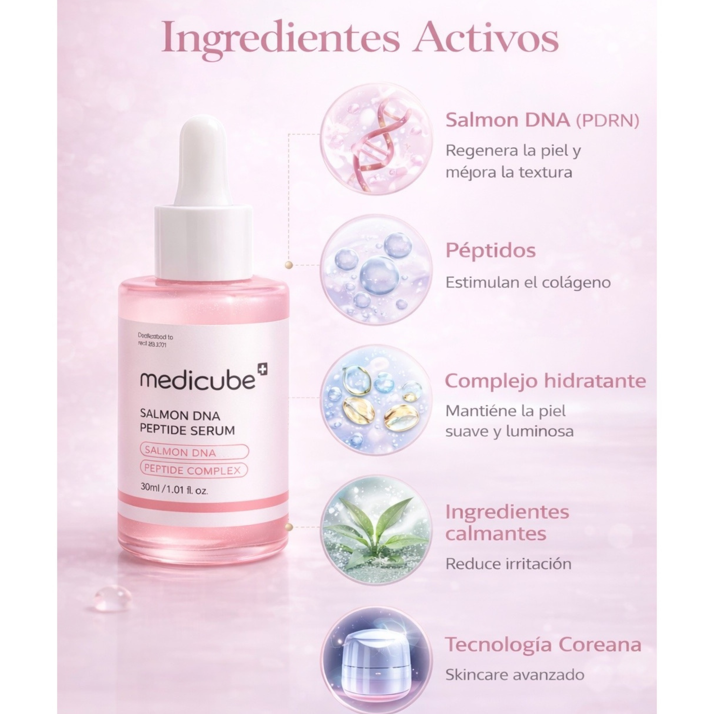 MEDICUBE® ADN de sálmon